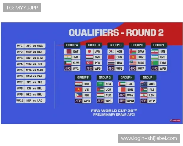 2024年美加墨世界杯亚洲区预选赛完整赛程表及关键比赛时间一览