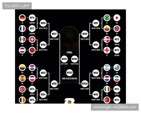 2026年世界杯决赛圈开球时间安排，影响比赛观看和转播的关键因素