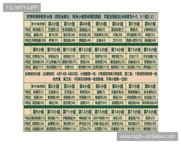 2026年世界杯抽签直播时间安排及观看指南全攻略