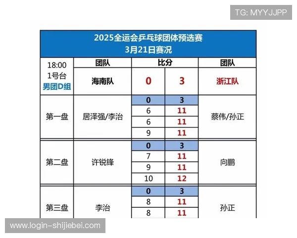 2026年世界杯淘汰赛晋级规则与比赛安排全方位解读