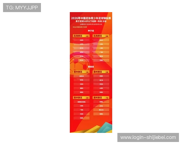 2026年世界杯预选赛各洲分组情况及比赛时间，帮助球迷提前掌握重要信息