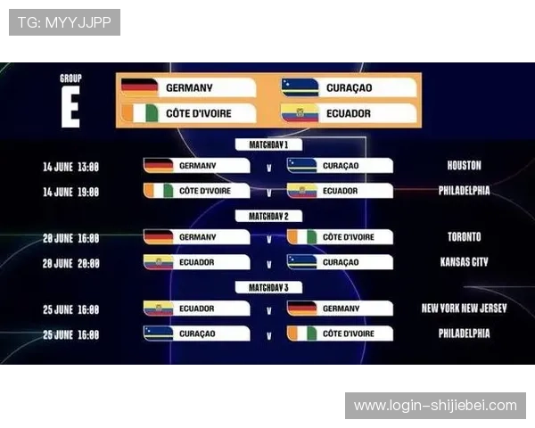 2026年美加墨世界杯分组赛程安排，详细介绍每个小组的比赛时间和对阵情况