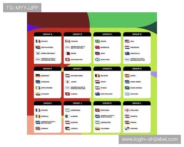 2026年美加墨世界杯预选赛赛程安排对足球迷的观赛指南与热点推荐