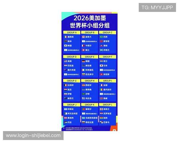 世界杯举办国家一览表2023版，提供最新的国家信息、举办城市及赛事安排详细介绍