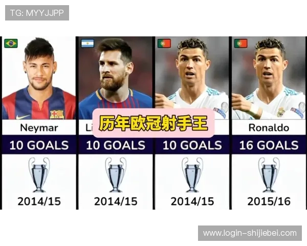 世界杯历史射手排行榜最新更新，带你回顾历届足球传奇的进球数与比赛精彩瞬间