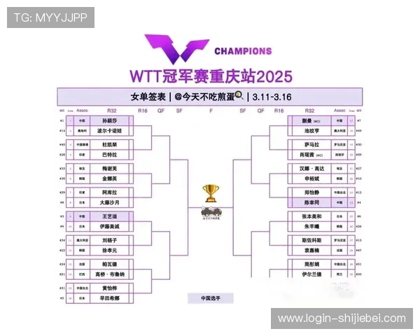 世界杯抽签分组规则最新解析全面介绍2024年最新抽签分组流程及规则变化详解