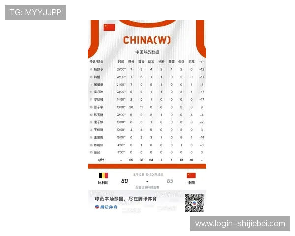 中国女篮世界杯预选赛赛程表最新完整公布，详细时间安排及比赛对阵一览