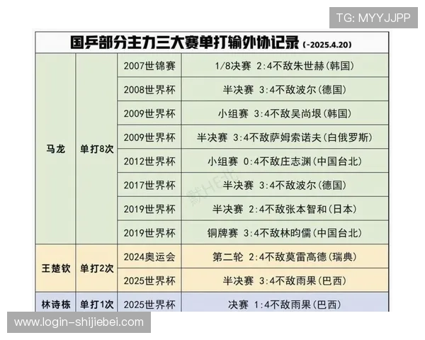 如何解读世界杯抽签结果以及抽签对各参赛队伍晋级前景的影响分析