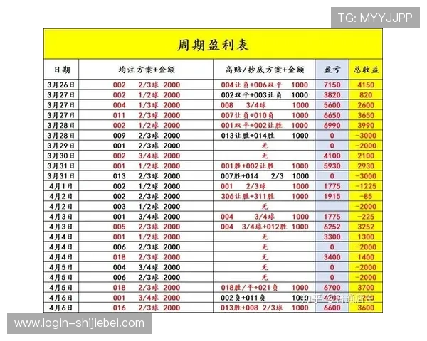 最新足球受注赛程公布，结合竞彩分析帮助中国体彩用户精准投注